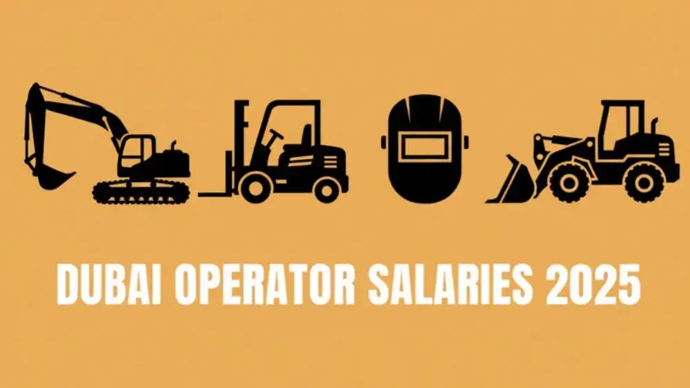 Dubai Salary Guide 2025 for Skilled Workers and Equipment Operators
